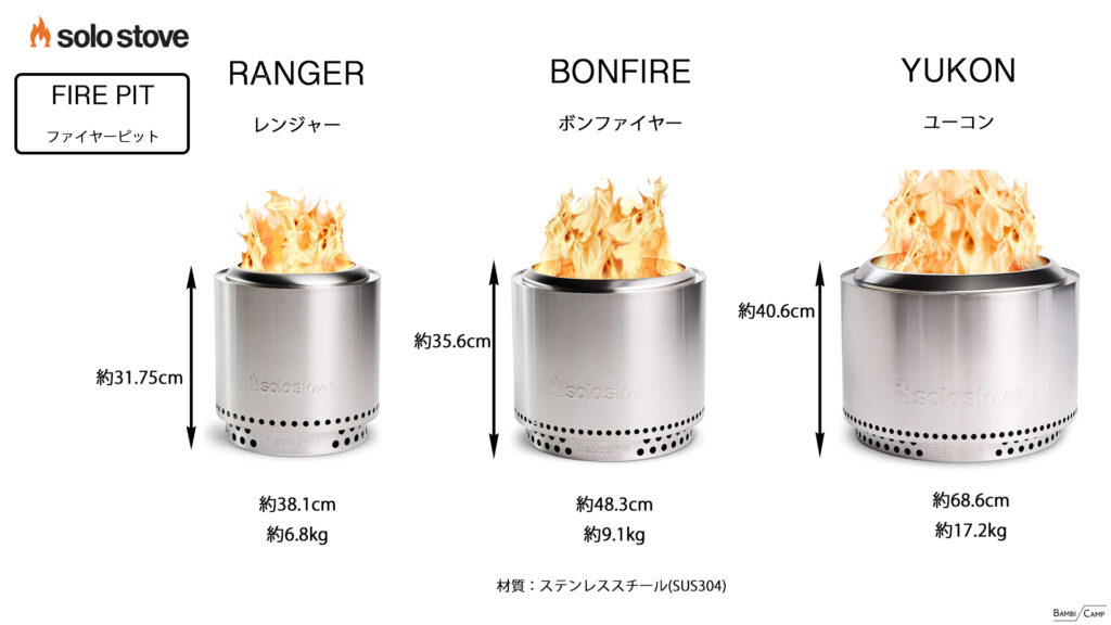 よっす様専用ソロストーブボンファイャーロストル、ステンレス-